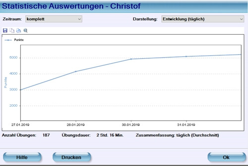 Entwicklung