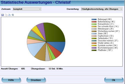 Überblick über alle Übungen