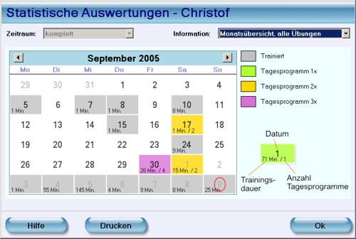 Statistik